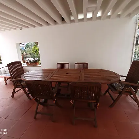 Nyaraló Casa De La Luna *